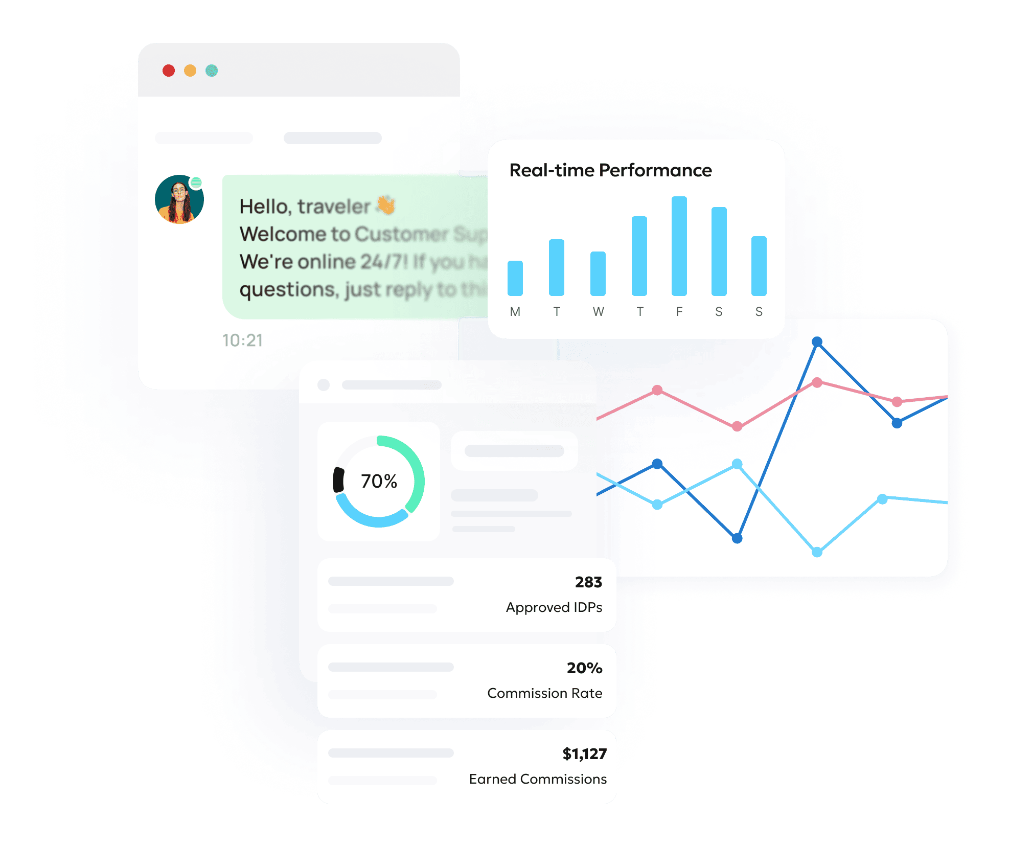 Agent Benefits dashboard preview